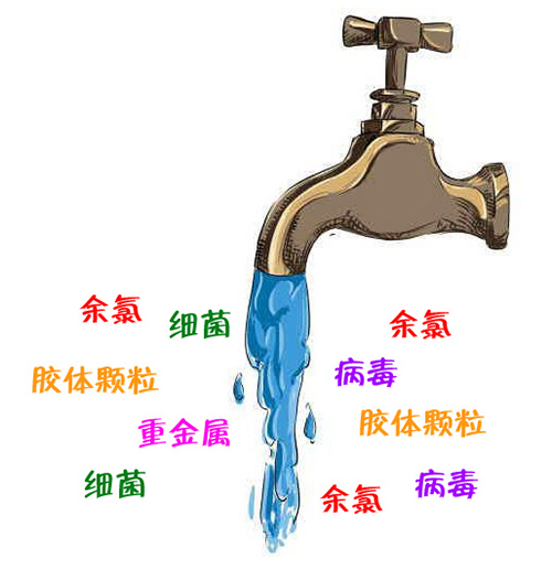 家用凈水機(jī)能否有效的去除水中的氯離子？